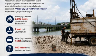 PROJE BAŞLIYOR: KÖPRÜLER YAPILACAK