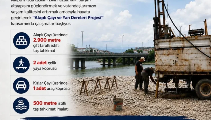 PROJE BAŞLIYOR: KÖPRÜLER YAPILACAK