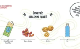 924 BİN ÖĞRENCİYE BESLENME PAKETİ