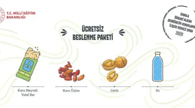 924 BİN ÖĞRENCİYE BESLENME PAKETİ