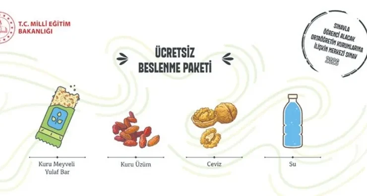 924 BİN ÖĞRENCİYE BESLENME PAKETİ