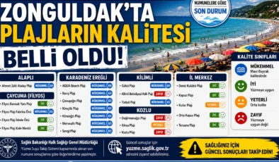 ZONGULDAK’TA Kİ PLAJLARIN KALİTESİ BELLİ OLDU!