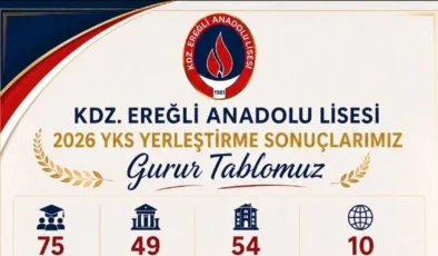 EREĞLİ ANADOLU LİSESİ’NDE YKS BAŞARISI