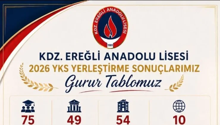EREĞLİ ANADOLU LİSESİ’NDE YKS BAŞARISI