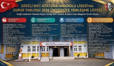 EREĞLİ BIST ATATÜRK ANADOLU LİSESİ’NDEN YKS’DE BÜYÜK BAŞARI